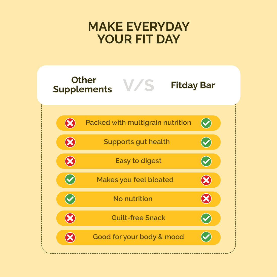 Fitday Multigrain Chips - Chilli & Limon
