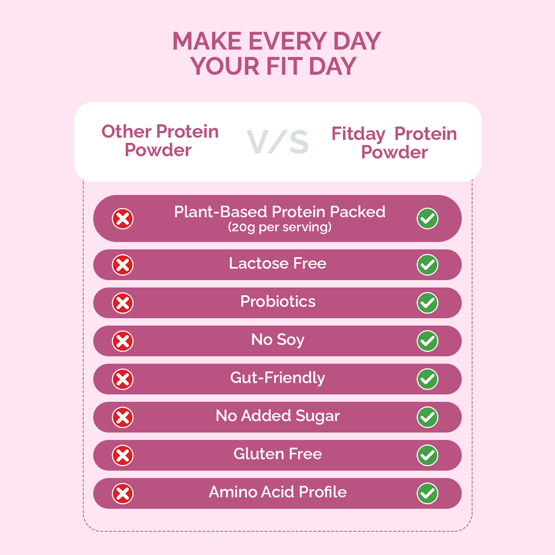 Fitday Plant Protein Powder - Daily for Her