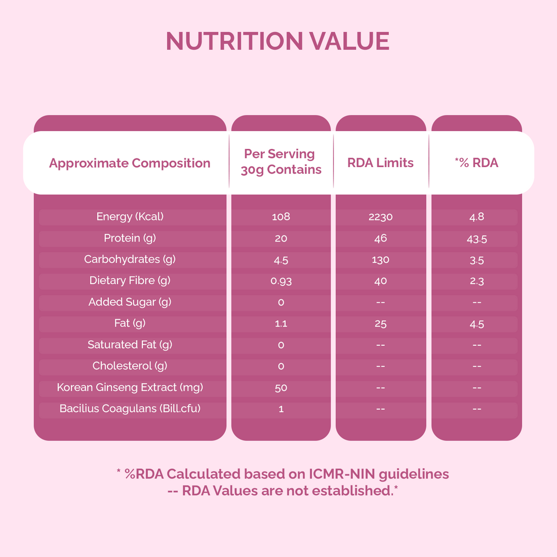 Fitday Plant Protein Powder - Daily for Her
